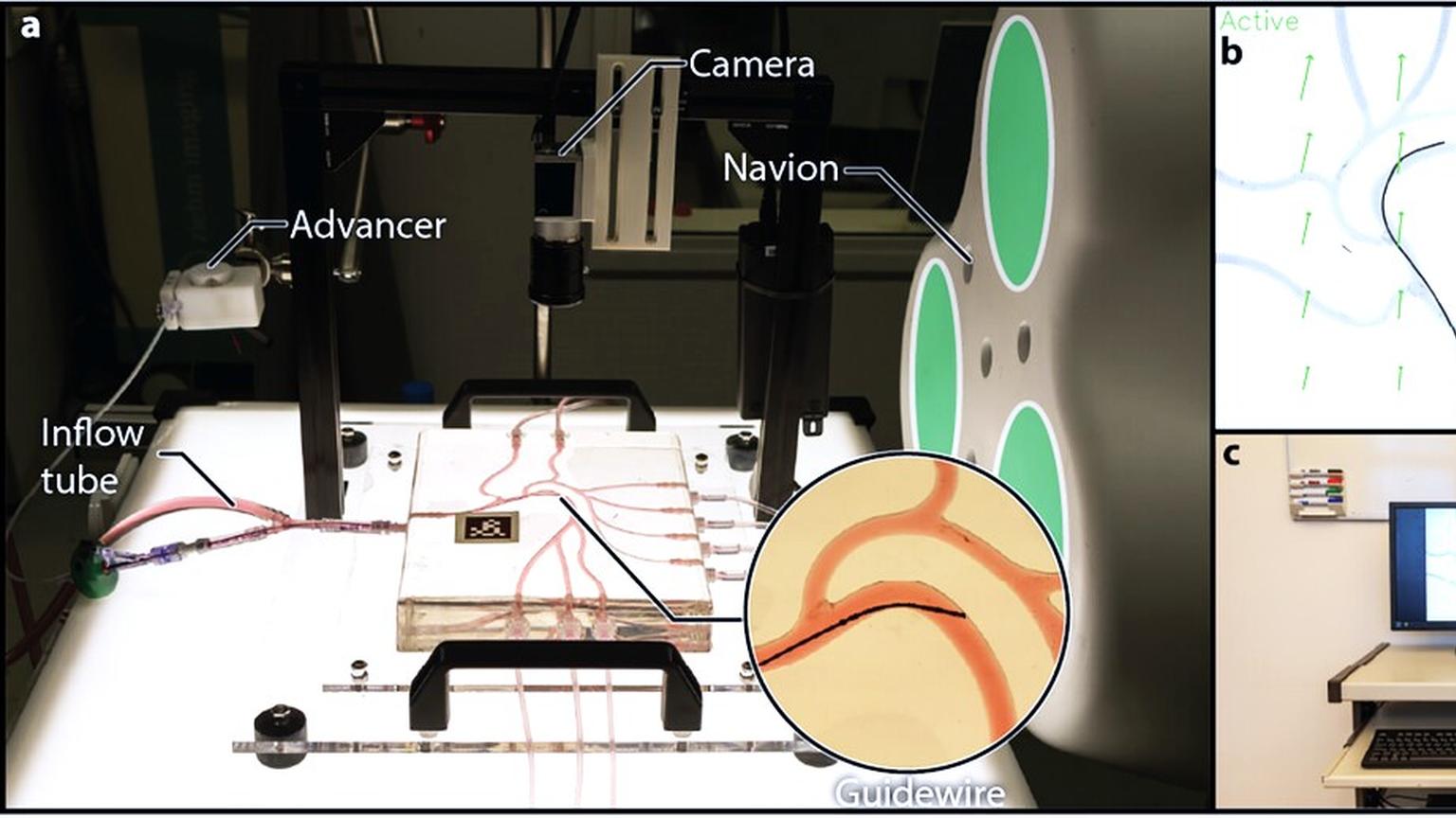 Swiss Vascular Modules Power Next-Generation Telesurgery Research